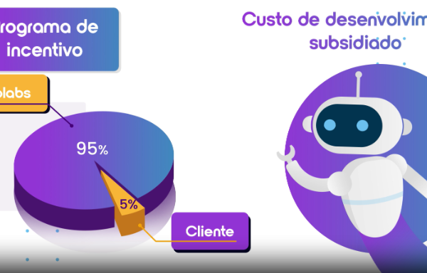 Automação contábil no Brasil: veja custos e alternativas reais